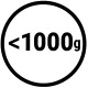 < 1000 g  + 20,00 SEK 